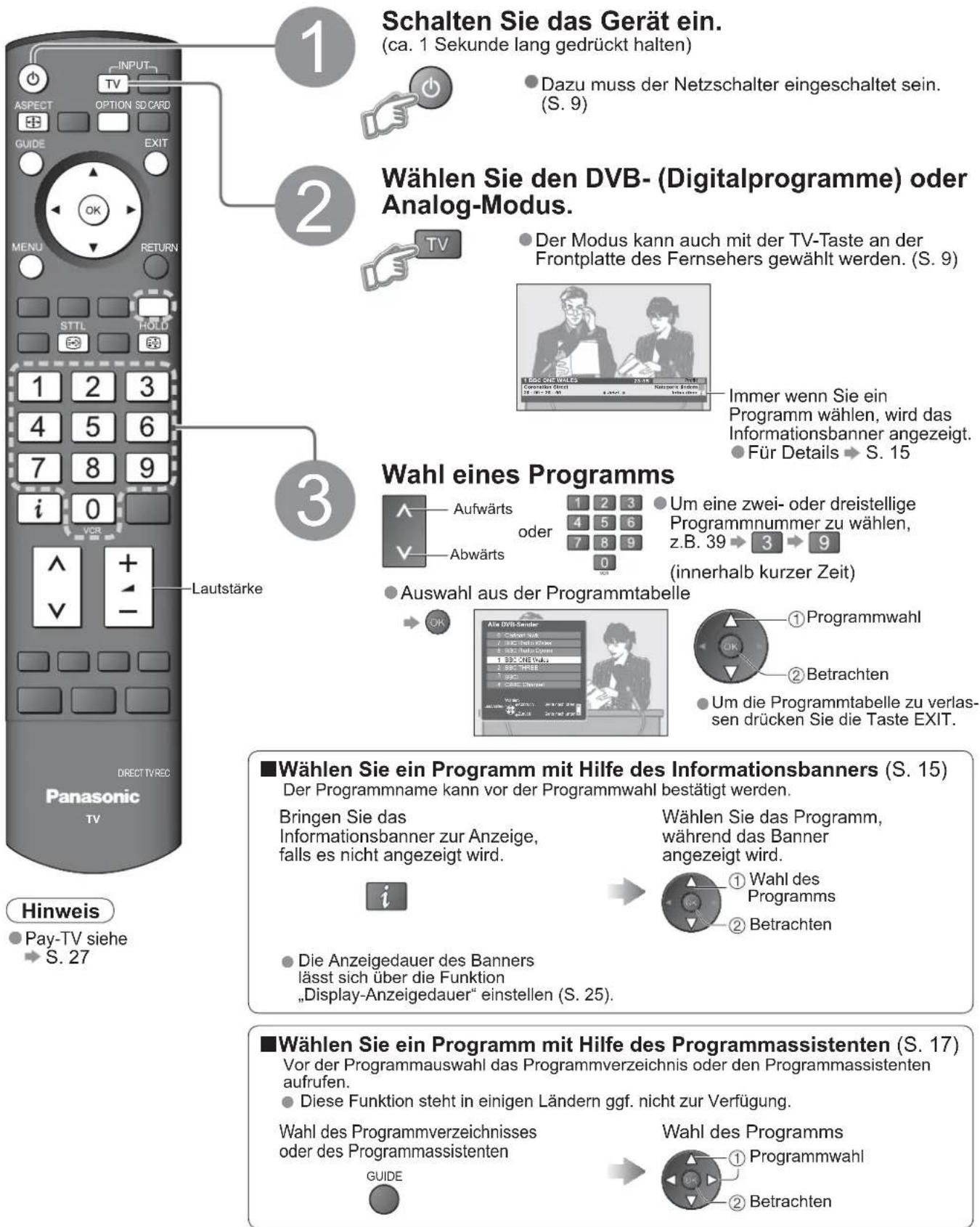 PANASONIC TH-D42PN83 - Betrachten von Fernsehprogrammen - 1