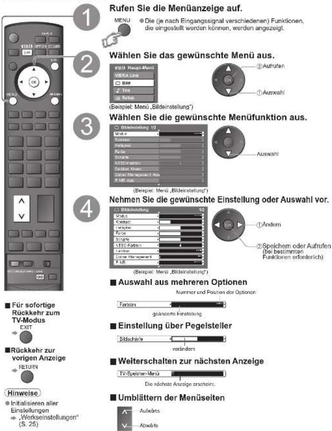 PANASONIC TH-50PY700 - Gebrauch der Menüfunktionen - 1