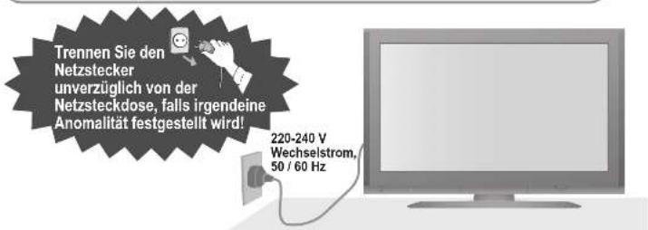 PANASONIC TH-50PY700 - Handhabung von Netzstecker und Netzkabel - 1