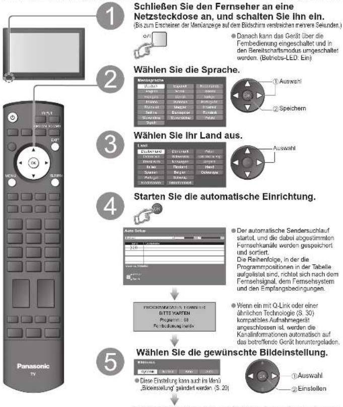 PANASONIC TH-50PY700 - Automatische Einrichtung - 1