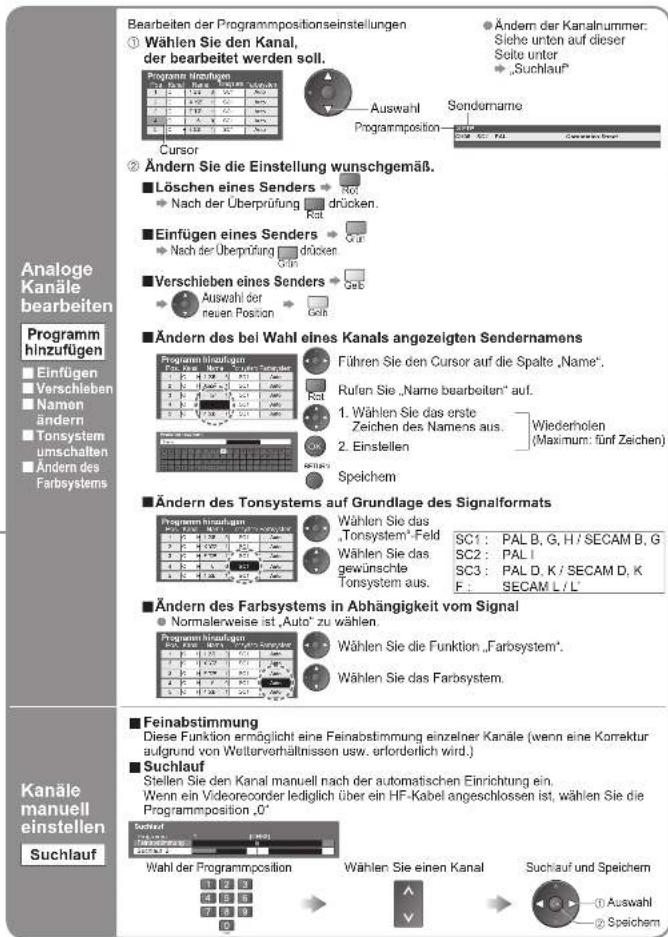 PANASONIC TH-50PY700 - Ändern und Einstellen von Kanälen - 3