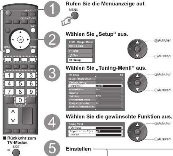 PANASONIC TH-50PY700 - Ändern und Einstellen von Kanälen - 1