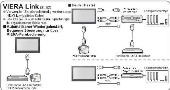 PANASONIC TH-50PY700 - Zusatzgeräte - 2