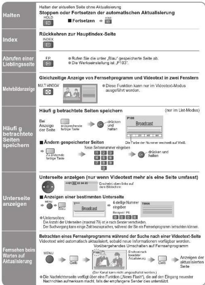 PANASONIC TH-50PV70 - Wählen Sie die Seite aus. - 2