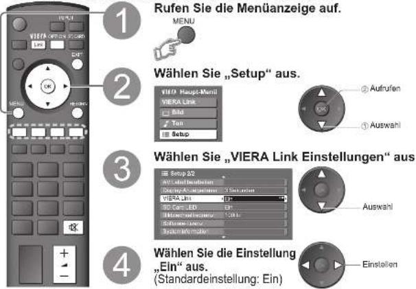 PANASONIC TH-50PV70 - ■ HDMI-Kabel - 1