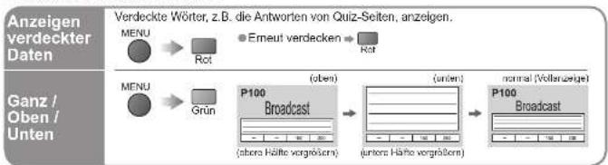 PANASONIC TH-50PV70 - Wählen Sie die Seite aus. - 1