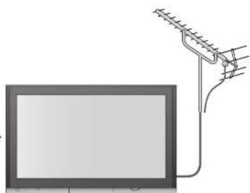 PANASONIC TH-50PV70 - Eingeblendete Meldungen, z.B. „EC/AV1“ - 1