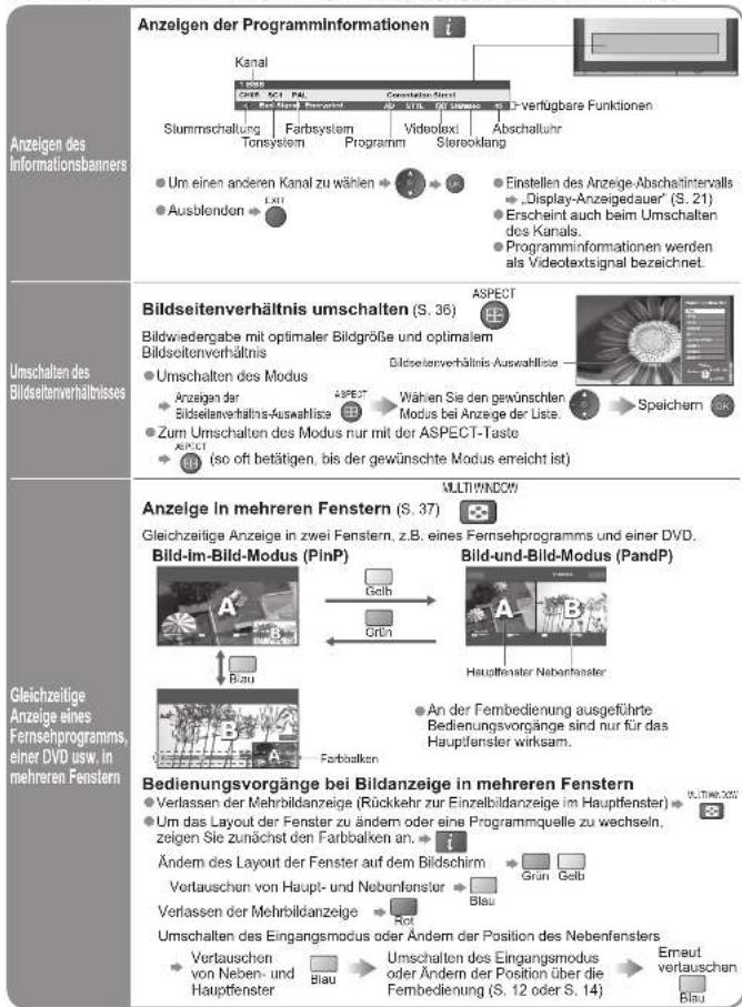 PANASONIC TH-50PV70 - Betrachten von Fernsehprogrammen - 2