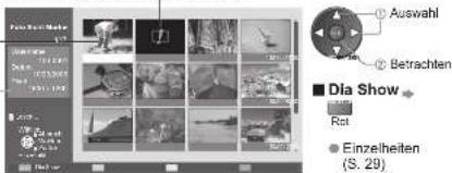PANASONIC TH-50PV70 - Betrachten einer SD-Karte - 6