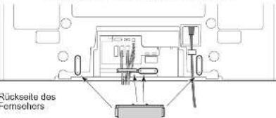 PANASONIC TH-50PV70 - Gebrauch der Kabelklemmen - 1
