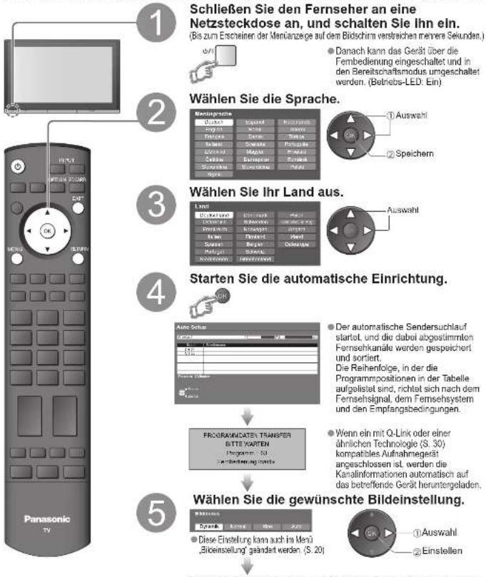 PANASONIC TH-50PV70 - Automatische Einrichtung - 1
