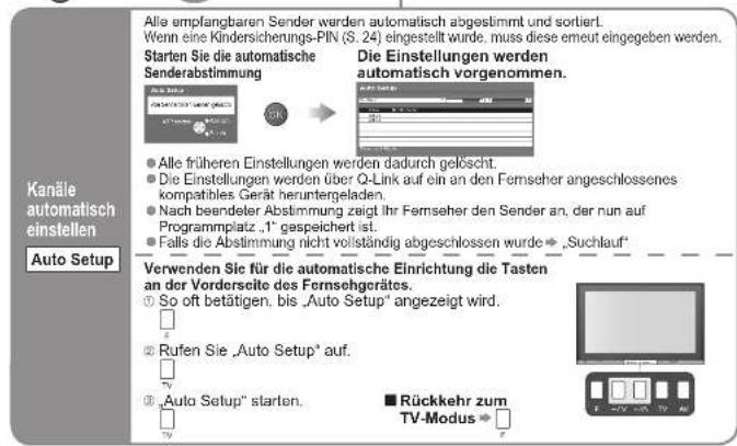 PANASONIC TH-50PV70 - Ändern und Einstellen von Kanälen - 2