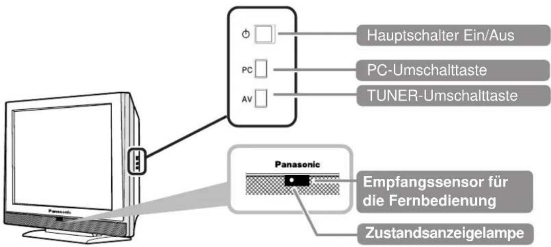 PANASONIC TX-15TA1C - HAUPTBEDIENTASTEN - 1