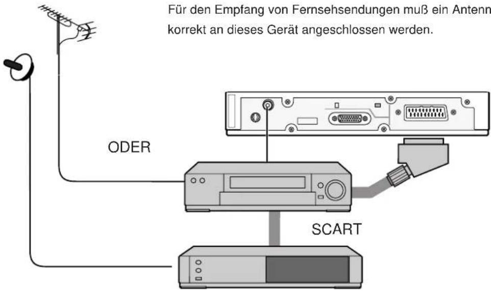 PANASONIC TX-15TA1C - 1 - 1