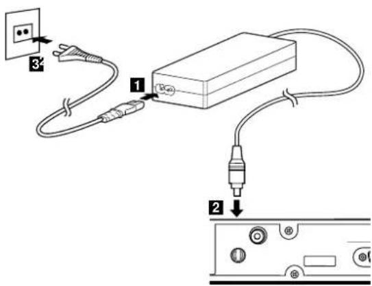 PANASONIC TX-15TA1C - 2 - 1