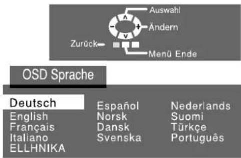 PANASONIC TX-15TA1C - OSD (Manüsprache) - 2