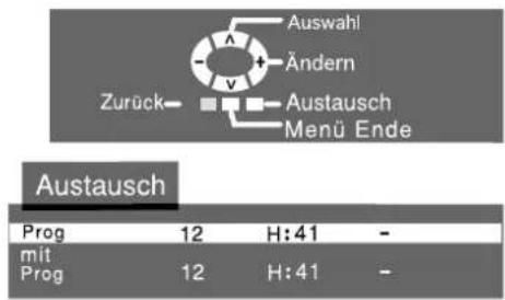 PANASONIC TX-15TA1C - TV-SPEICHER-MENÜ – Austausch - 2