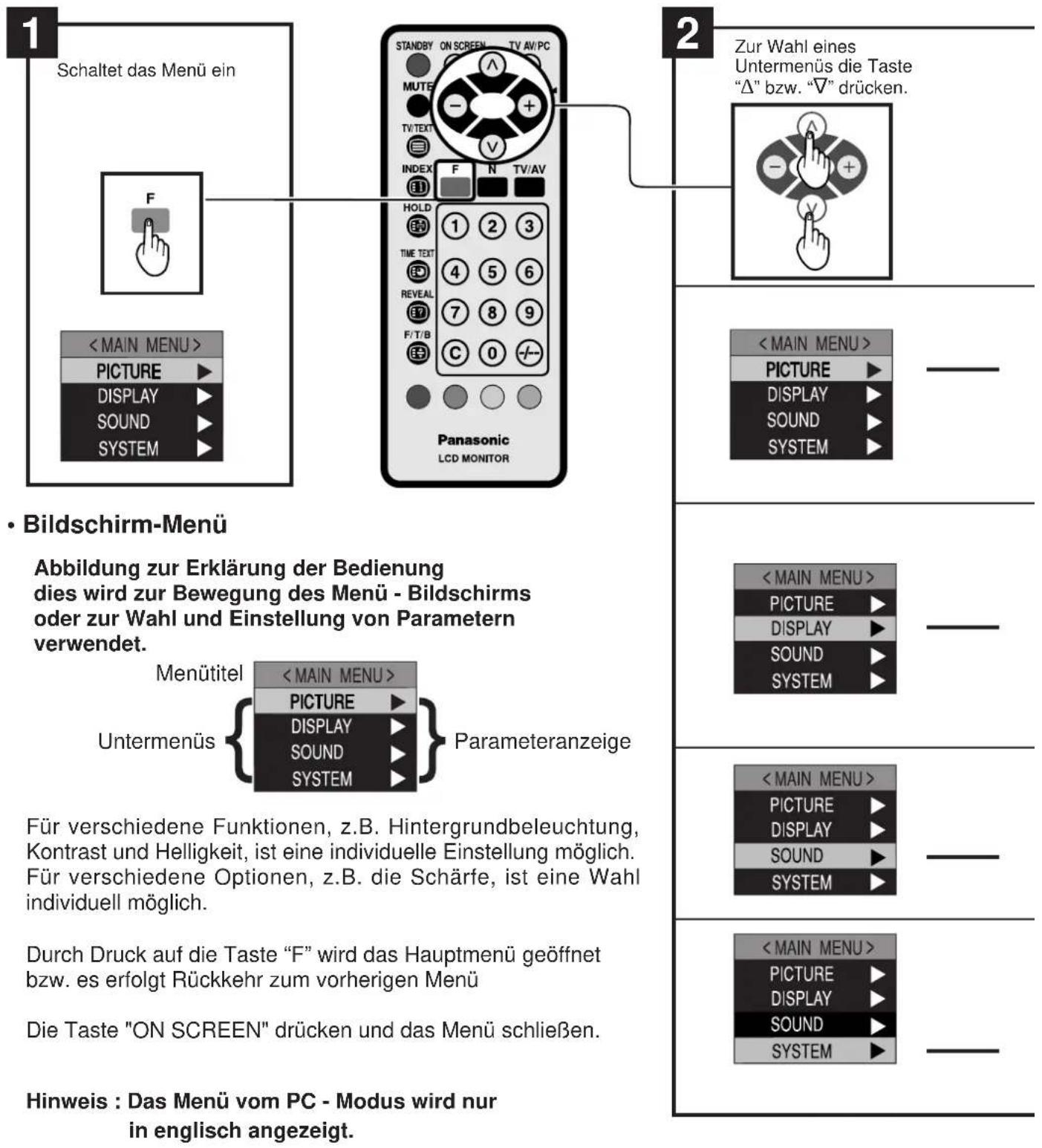 PANASONIC TX-15TA1C - ABLAUFDIAGRAMM FÜR DAS PC-MODUS-MENÜ - 1