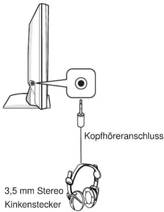 PANASONIC TX-15TA1C - ANSCHLUSS EINER EXTERNEN AUDIO/VIDEO-ANLAGE - 2