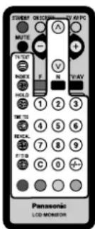 PANASONIC TX-15TA1C - Seitenauswahl - 12