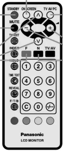 PANASONIC TX-15TA1C - Taste F - 1