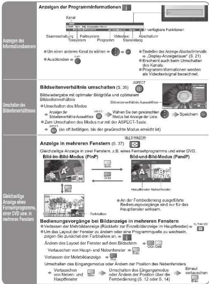 PANASONIC TH-42PY700 - Hinweise - 2