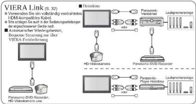 PANASONIC TH-42PY700 - TV - 3