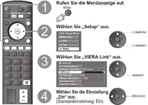 PANASONIC TH-42PY700 - ■ HDMI-Kabel - 1