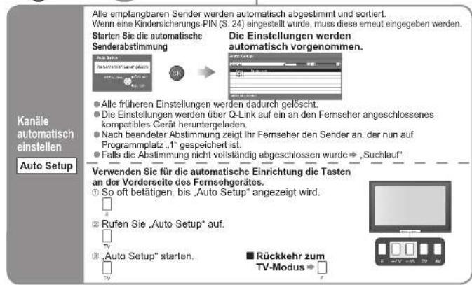 PANASONIC TH-42PY700 - Ändern und Einstellen von Kanälen - 2