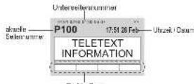 PANASONIC TH-42PY700 - Schalten Sie auf Videotext um. - 1