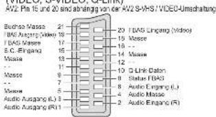PANASONIC TH-42PY700 - (VIDEO, S-VIDEO, Q-Link) - 1