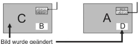 PANASONIC TH-42PWD8 - MULTI-PIP (Multi-Bild-in-Bild) - 7