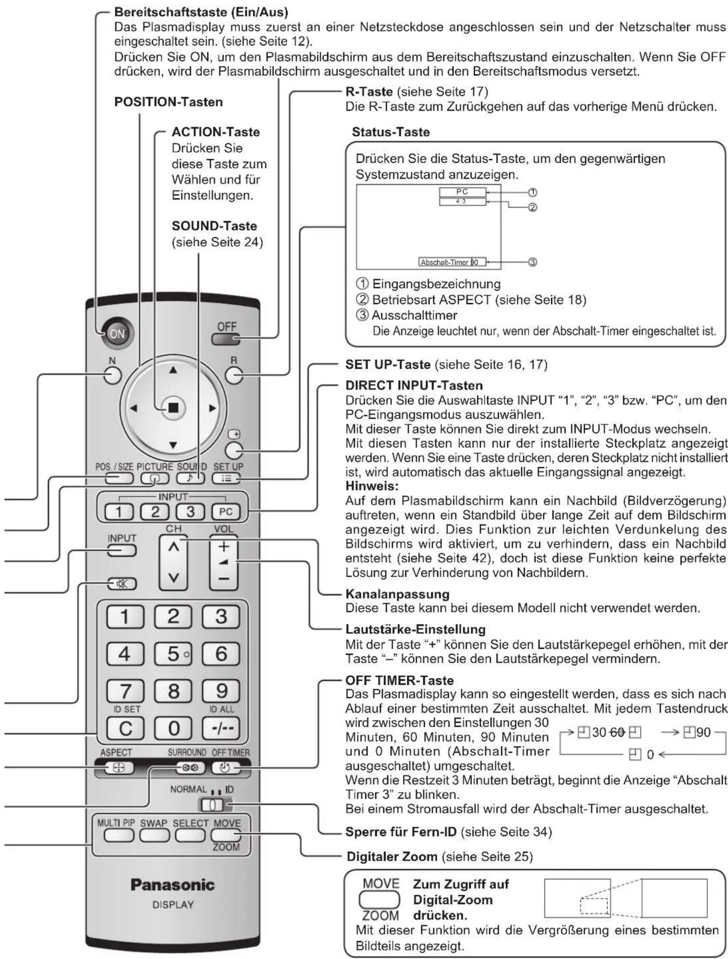 PANASONIC TH-42PWD8 - ASPECT-Taste - 1