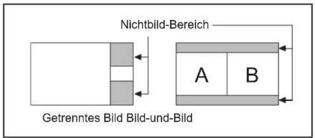 PANASONIC TH-42PWD8 - Einstellung der seitlichen Bildanteile - 2