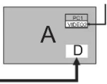 PANASONIC TH-42PWD8 - MULTI-PIP (Multi-Bild-in-Bild) - 9