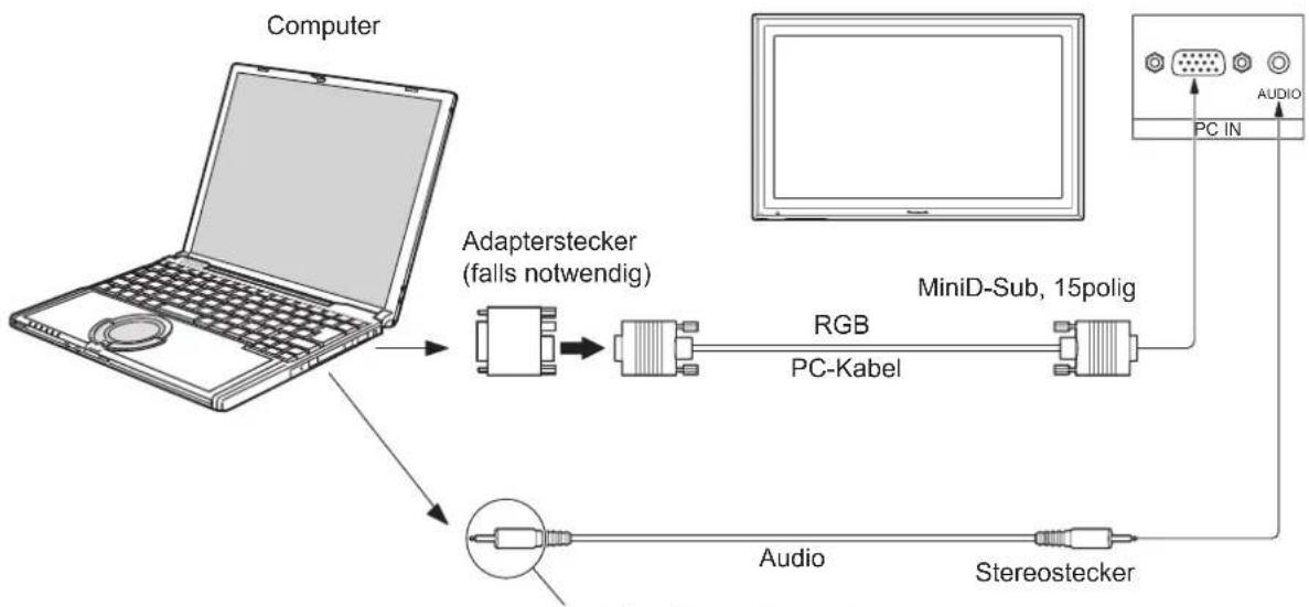 PANASONIC TH-42PWD8 - Anschluss an die PC-Eingangsbuchsen - 1