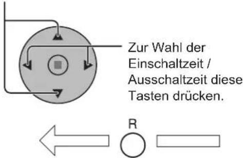 PANASONIC TH-42PWD8 - Menü-Anzeige auf dem Bildschirm - 28