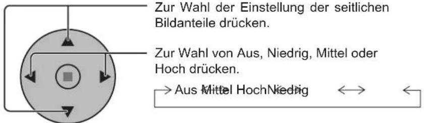 PANASONIC TH-42PWD8 - Einstellung der seitlichen Bildanteile - 3