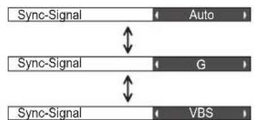 PANASONIC TH-42PWD8 - Einstellung des RGB-Sync-Signals: - 1