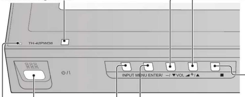 PANASONIC TH-42PWD8 - Grundbedienungselemente - 1