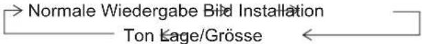 PANASONIC TH-42PWD8 - MENU-Anzeige EIN/AUS - 1