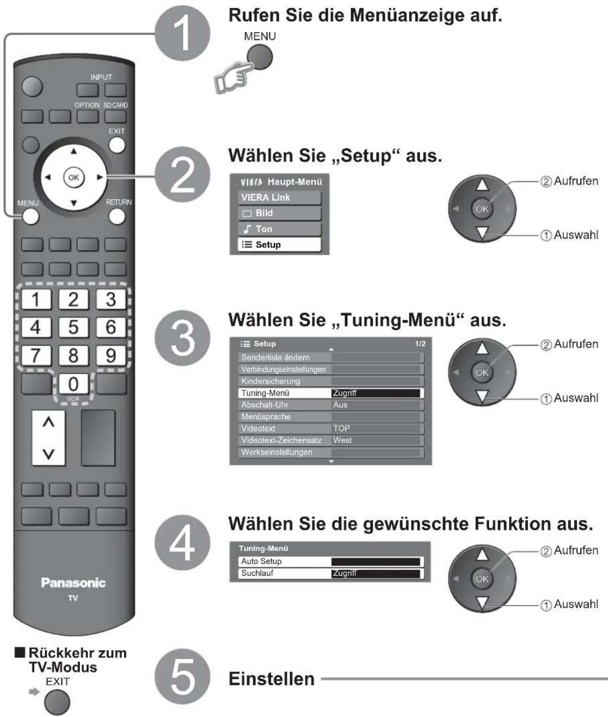 PANASONIC TH-42PV80 - Abstimmen von Programmen - 1