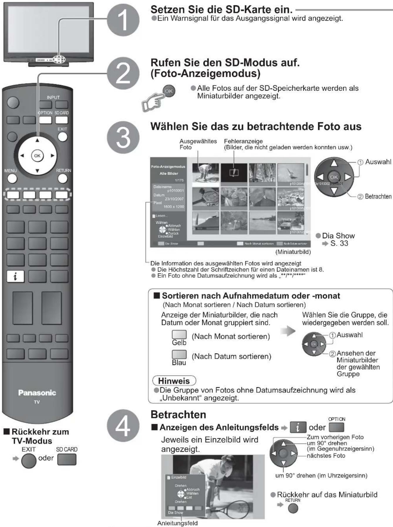 PANASONIC TH-42PV80 - Betrachten einer SD-Karte - 1