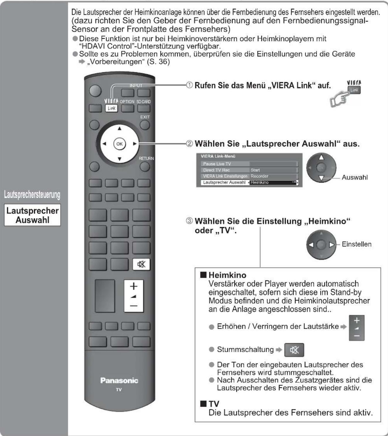 PANASONIC TH-42PV80 - ■ Verfügbare Funktionen (Verwendung des Menüs VIERA Link) - 1