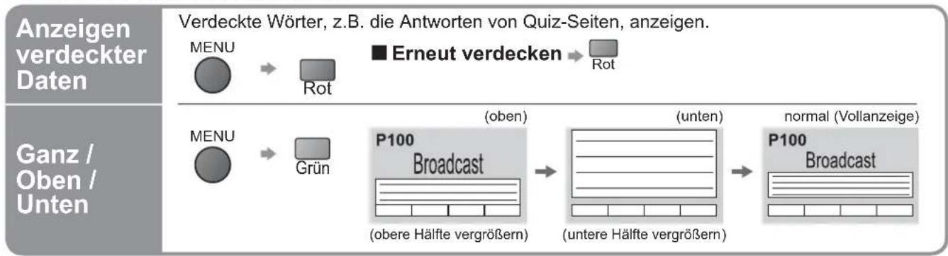 PANASONIC TH-42PV80 - ■ Praktische Videotext-Funktionen - 1