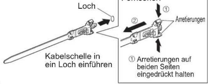 PANASONIC TH-42PV80 - Gebrauch der Kabelklemmen - 2