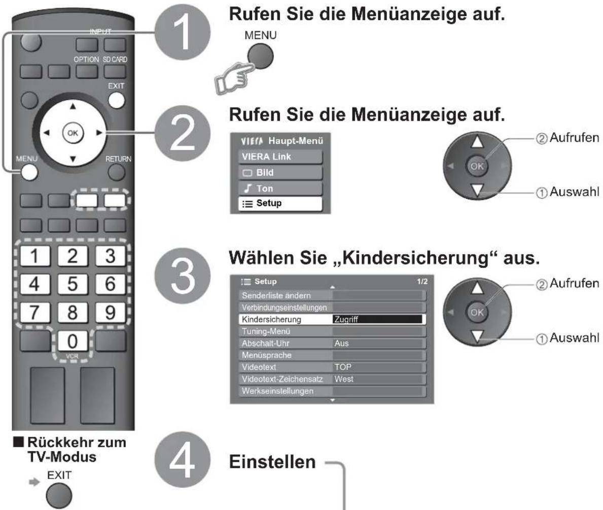 PANASONIC TH-42PV80 - Sperren von Programmplätzen Kindersicherung - 1