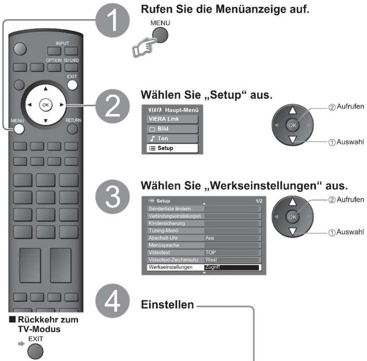 PANASONIC TH-42PV80 - Wiederherstellen des Auslieferungszustands - 1