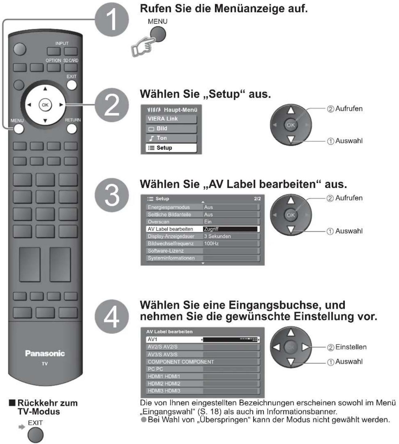 PANASONIC TH-42PV80 - Eingangsbezeichnung - 1