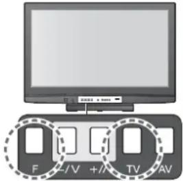 PANASONIC TH-42PV80 - ■Verwenden Sie für den automatischen Sendersuchlauf die Tasten an der Vorderseite des Fernsehgerätes. (S. 8) - 2